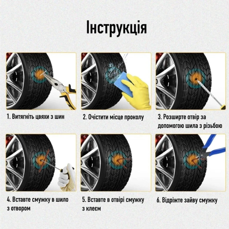 Набір для ремонту проколів шин.