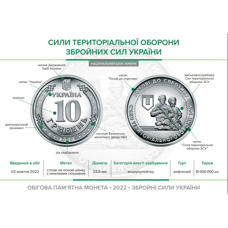 Монета НБУ "Сили територіальної оборони Збройних сил України". 2022 рік