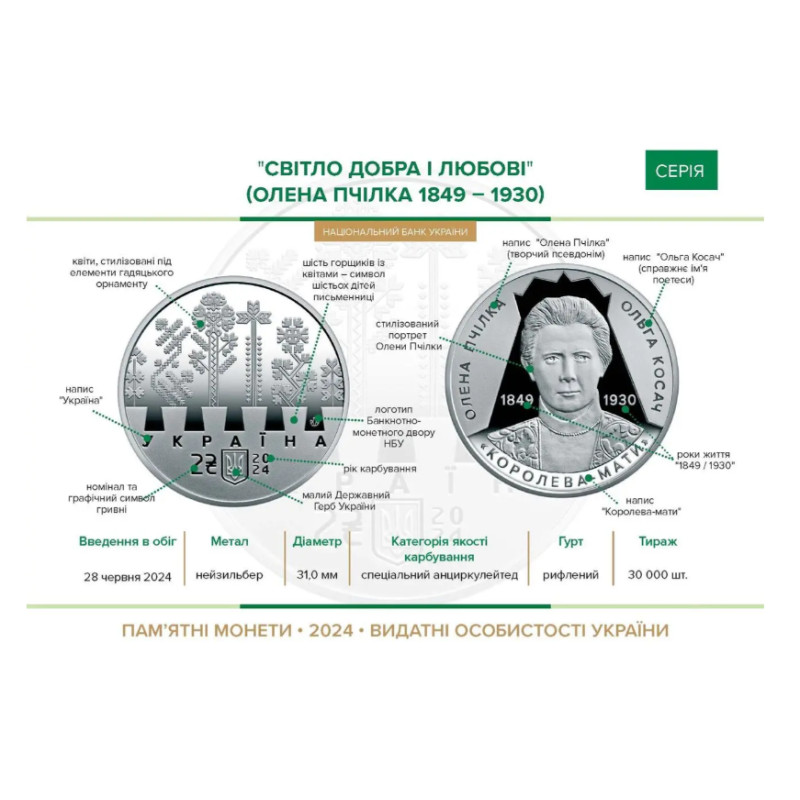 Монета НБУ "Світло добра і любові (Олена Пчілка 1849-1930)"
