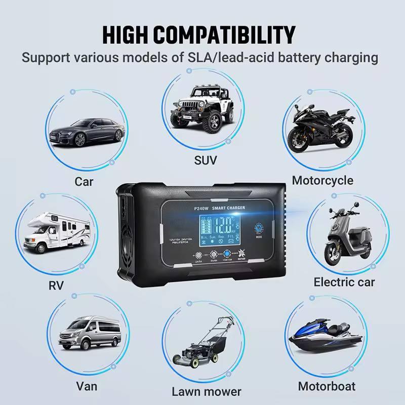 Зарядний пристрій HTRC P20 для LiFePO4 AGM GEL Свинцево-кислотні акумулятори 12V/20A 24V/10A