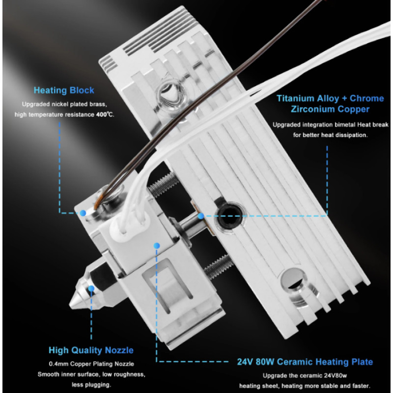Хотенд Sprite Hotend Kit для 3D-принтера Creality Ender-3 S1/Ender-3 S1 Pro/Ender-3 S1 Plus/CR-10 Smart Pro