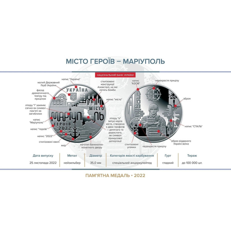 Пам’ятна медаль "Місто героїв - Маріуполь" 2022 року в капсулі