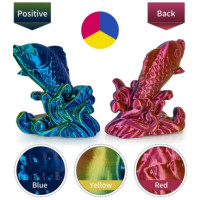 Пластик філамент для 3D-друку KINGROON Silk PLA TriColor Red Yellow Blue
