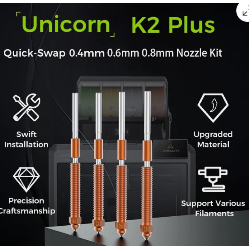 Комплект комбінованих насадок (сопел) Creality K2 Plus