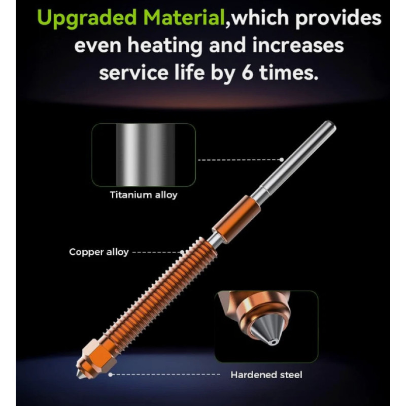 Комплект комбінованих насадок (сопел) Creality K2 Plus