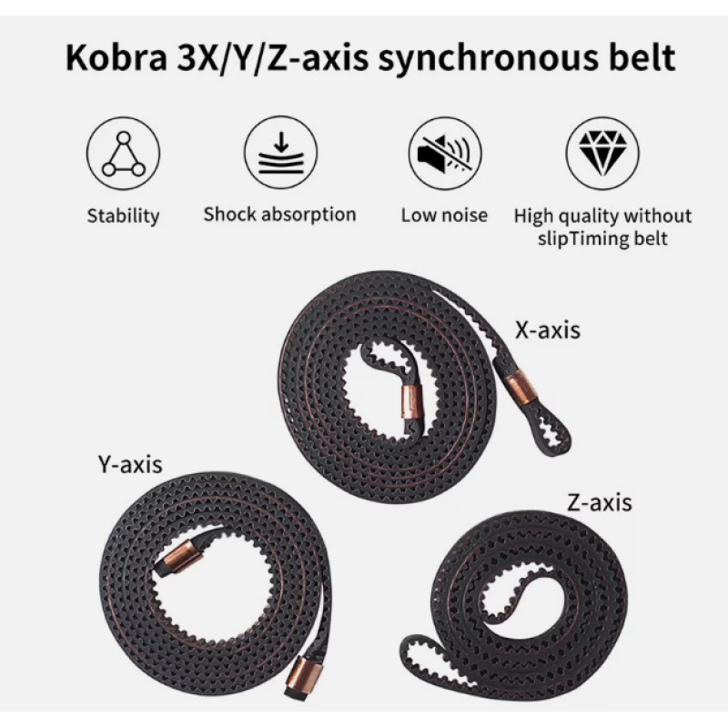 Kobra 3 Комплект ременів осі X/Y/Z для 3D-принтера
