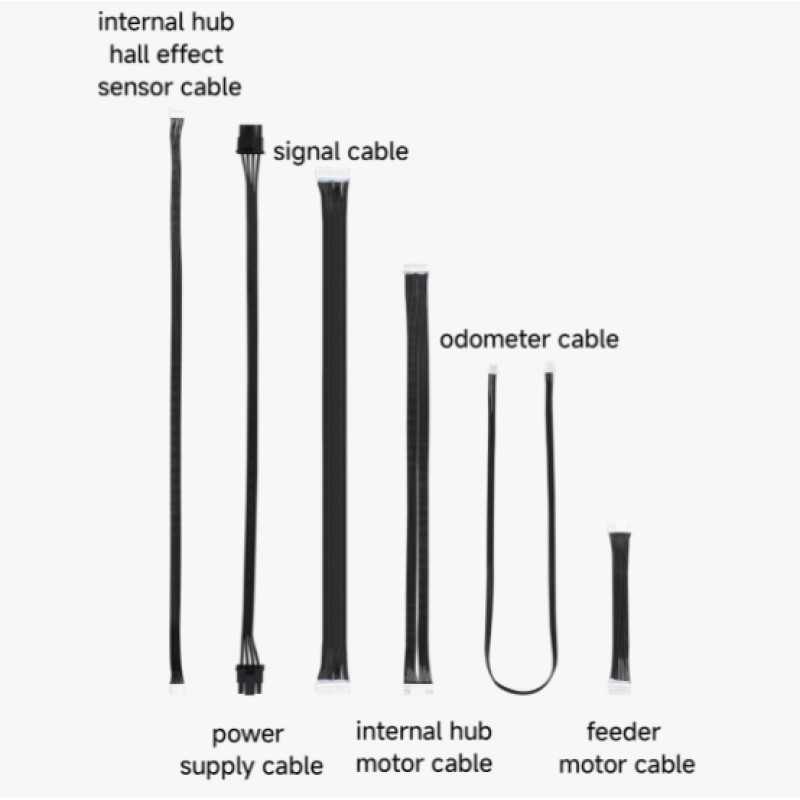 Bambu Lab набір кабелів 6-в-1 для AMS 2 Pro / AMS 2 Pro Cable Pack ( Оригінал,CAB034 )