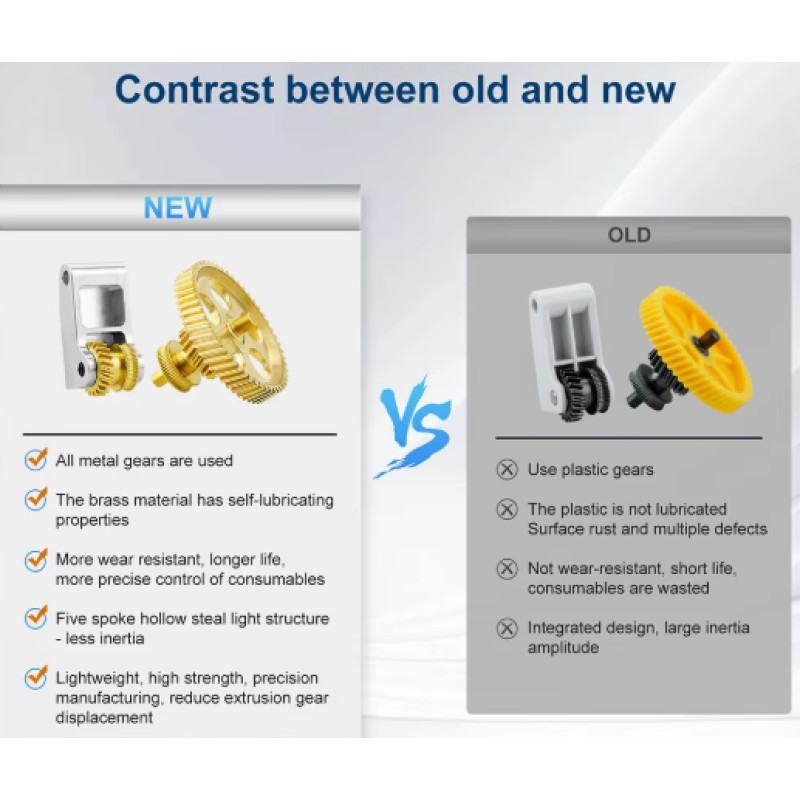 Ведуча шестерня екструдера для Bambu Lab P1P / P1S / X1C